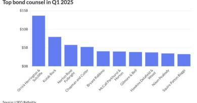 Orrick remains No. 1 bond counsel in Q1 2025